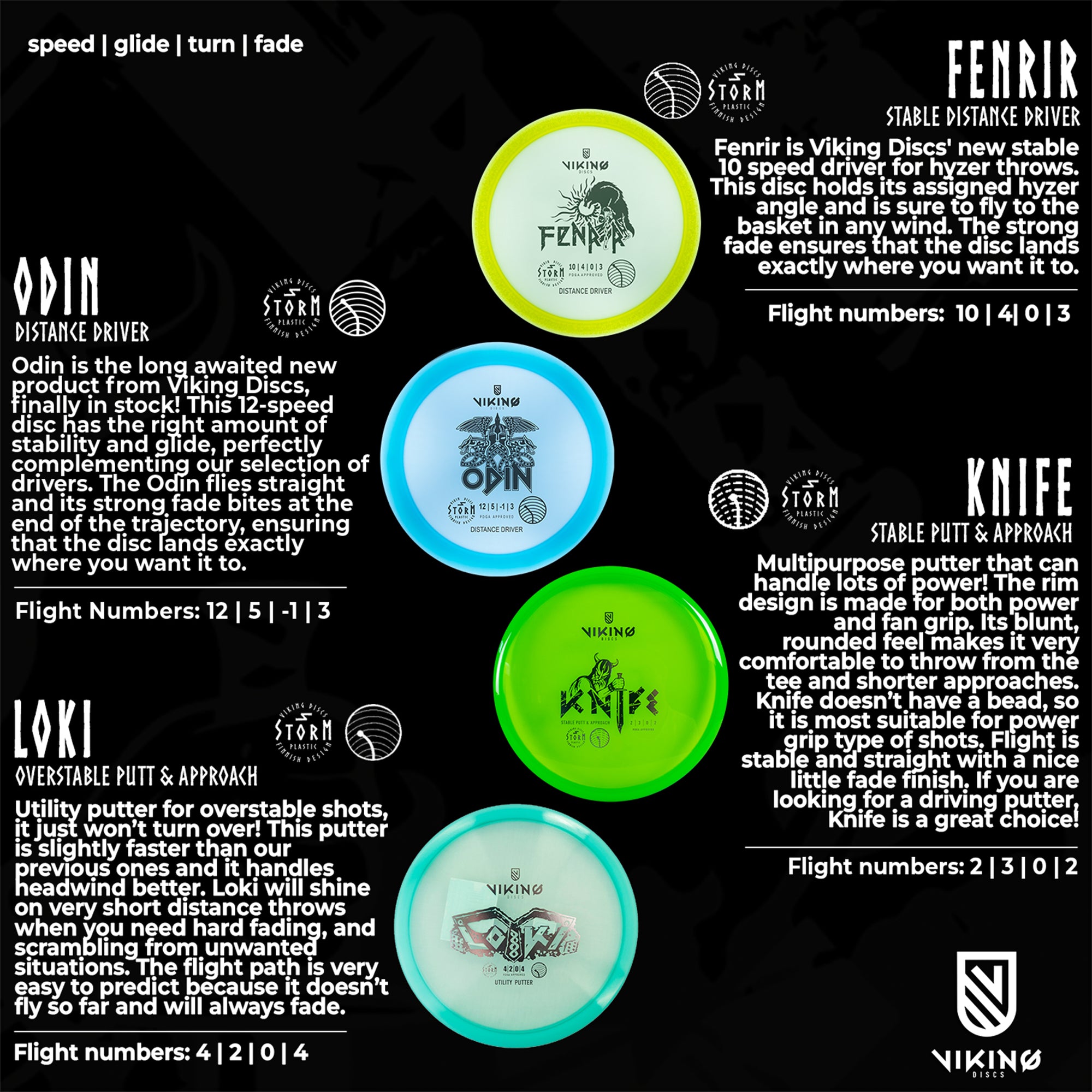 Viking Discs Tournament Set (8 discs)