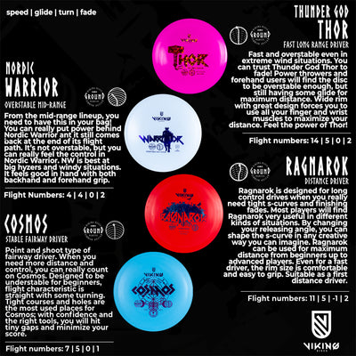 Viking Discs Ground Set, 8 Disc Set